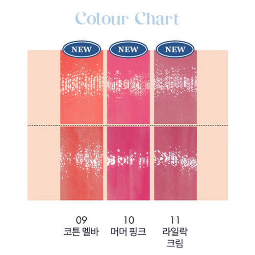 Dewyful Water Tint, Milk Grocery Series - 3 Colours (5g) - Image 3