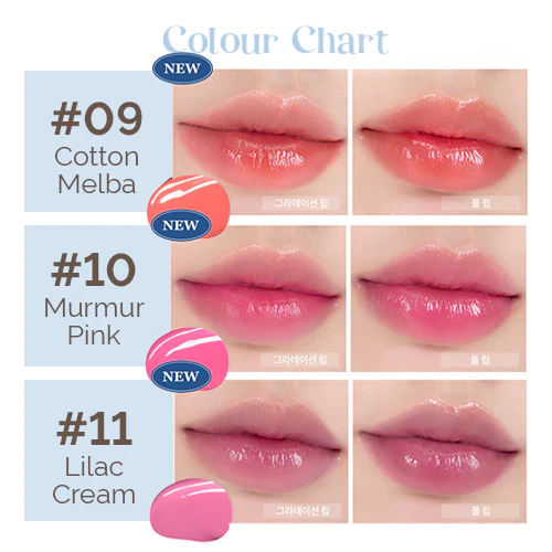 Dewyful Water Tint, Milk Grocery Series - 3 Colours (5g) - Image 4